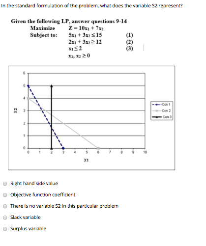In the standard formulation of the problem, what does the variable S2 represent? answer questions 9-14 Z= 10x1+7x Given the f