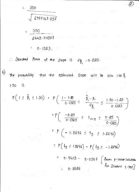 350 6991142857 : 350 9645-21130子 O.1383. .. Sorbo Ams of e Slope is I50 is 01323 o. 1383 0 1303 o- 9413 - 00581fiom p-Valve c