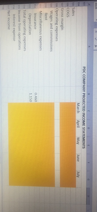 Hi39 A 8 C F G 103 PDC COMPANY PROJECTED INCOME STATEMENTS 104 March April May July June 105 Sales 106 COGS 107 Gross margin