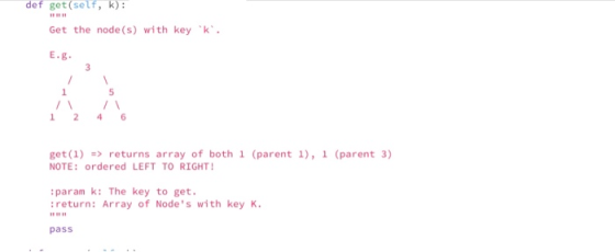 def get sef, k): Get the node (s) with key k E.g. 1 I 1 2 6 get(1) returns array of both 1 (parent 1),1 (parent 3) NOTE: orde