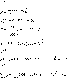 C(500-7t) y(0)-E(500), = 50 50 0.04 1 15597 -- (500 y= 0.04115597(500-7が y(60) = 0 041 1 5597x (500-420)-6157336 limoy=limo 0