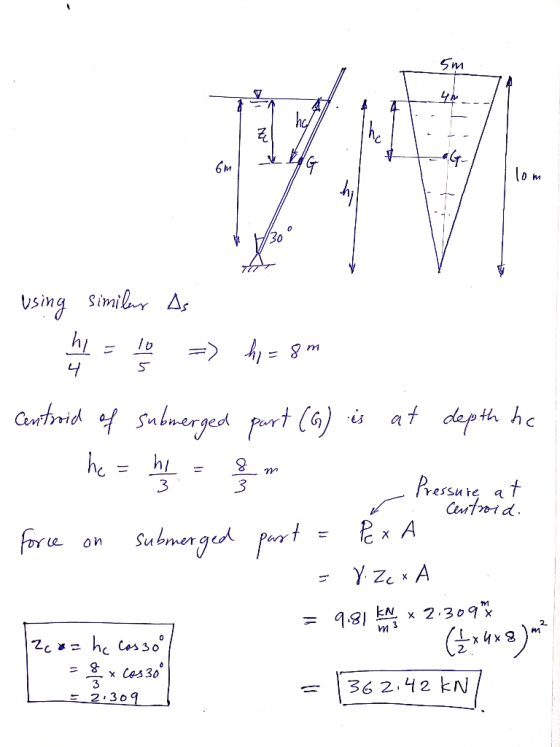 4M 6M $0 Similar As Using Certrid Subnerged pert (a) at depth he he hi Pressure at Centroid 3 3 A Submenged rt fore X Y ze A