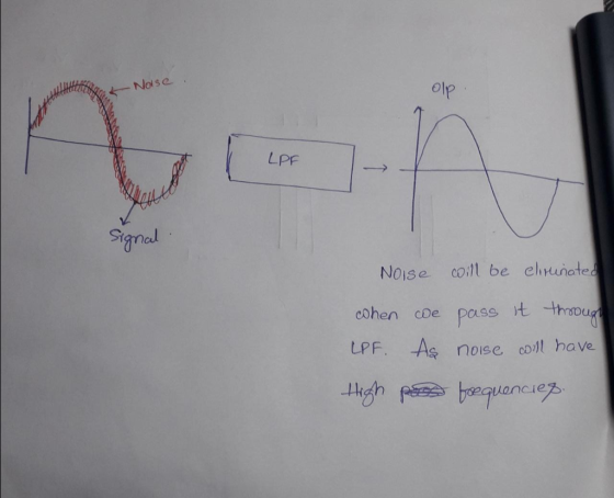 Noise LPF NOIse coill be elrunated pass t thooug cohen cDe LPF. As noise coll have