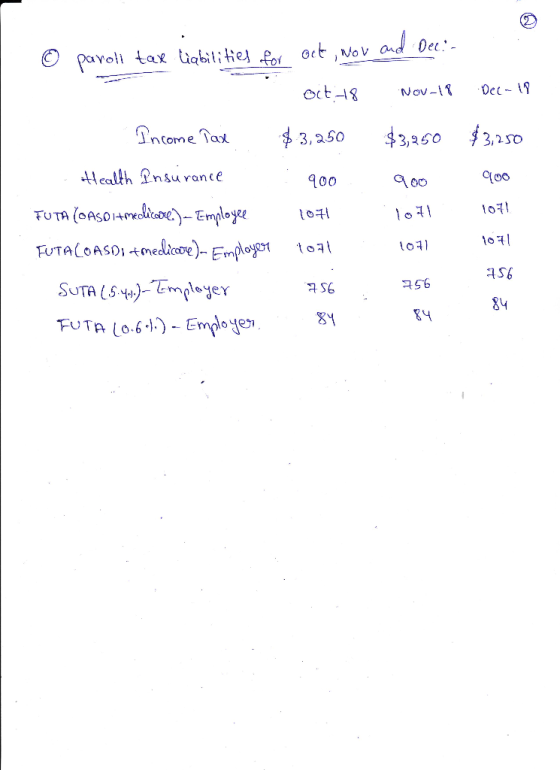 et. Nov- De9 3, a50 $3,250 $3 3,2 so Healkh Insurance 40o со 1otl 꾸S6 56 8y FUTR 106%). Employe 84