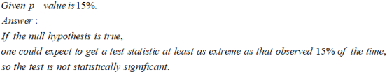 Given p-value is 15%. Answer: If the null Iypothesis is true, one could expect to get a test statistic at least as extreme as