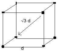 v3 d