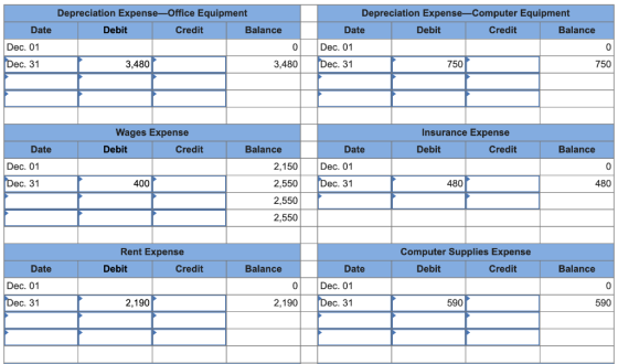 Depreciation Expense-Office Equipment Depreciation Expense Computer Equipment Debit Credit Balance Date Debit Credit Balance