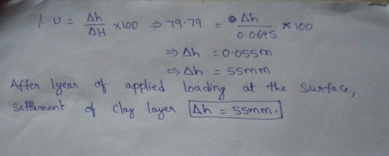Ah \oo AH Xl00 79.79 o.0695 Ah -0.055m - 5Smm Affer lyear ot applied loading at the Surfa. ce, otclay leyer Ah Setlement 55mm