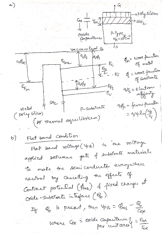 Substrata 失 0 tn s/lice» f Rabll materials everyashenu o mate thu 8emi condaulo, 1以.