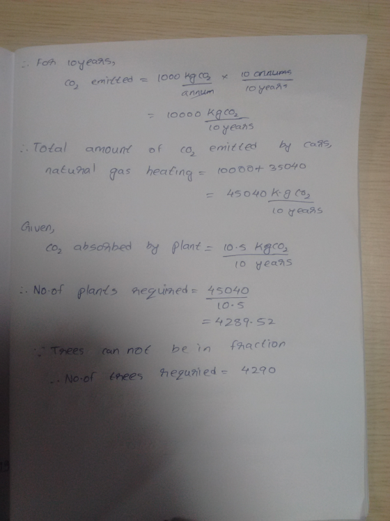5 Foh toyeaas, emitted Co, 10 years annum Kасо 0yeans t0000 emitted . Total of amount natunal gas heating= (0000 35040 45040
