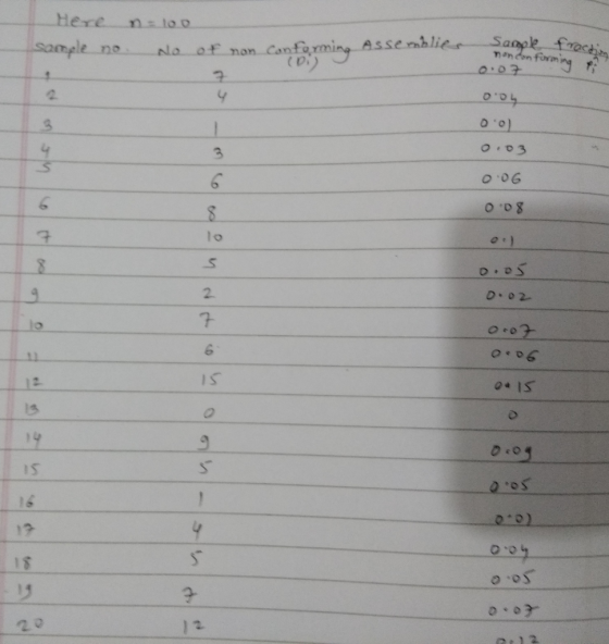 nlo of non Cantorming Assemblie C D, ple no 2 0 , 3 6 6 Is e:o) 2.0