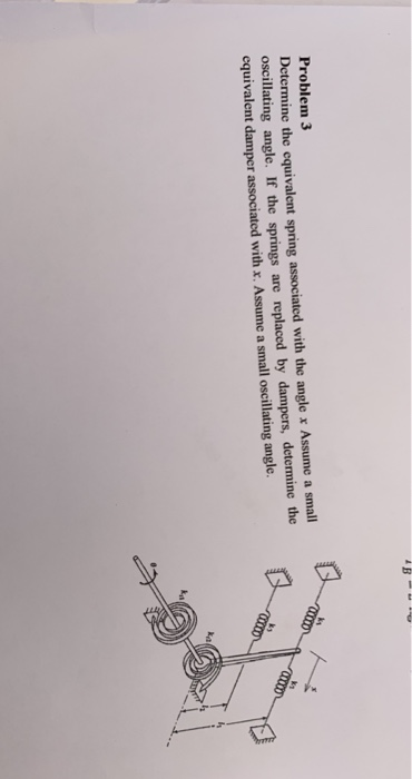 Problem 3 Determine the equivalent spring associated with the angle x Assume a small oscillating angle. If the springs are re