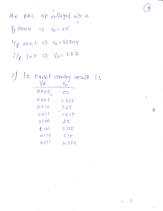 V, OV ㆁ01 03S . 1.875 3.12s 3.1S