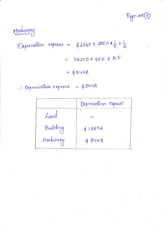 Poge NOr echinoy 440 x c0yx Deprecsiation txpense X 8hh3 Depreeiotion expense Deprecatfon expni hond Sufding rtechinay $8448