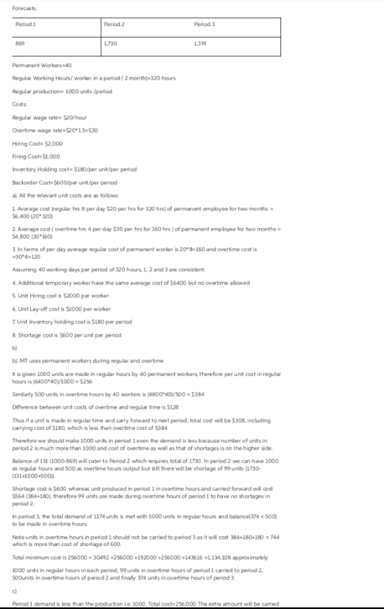 Forecas ts Period 2 Period 3 Period 1 869 1730 1,374 Permanent Workers 40 Regular Working Hours/ worker in a period (2 month)