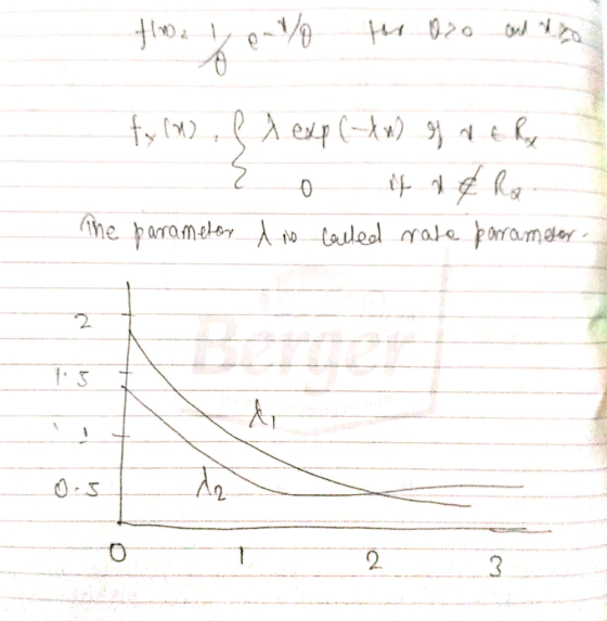me parametorA 4tauledl ae parrameer Herder 2 5 Ar 2 C3