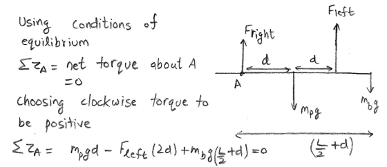 Flefk Conditions o Fright equikibriorm = net torgue about A 二。 in Choosing clockuise foreve be posiive fo mp
