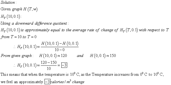Solution Given graph H (Т, w) н, (10,0.1): Using a downward difference quotient н, (10,0.1) is apprоxiтateiy equai to the ave