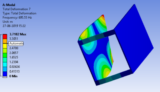 A: Modal Total Deformation 7 Type: Total Deformation Frequency: 695.55 Hz Unit: m 27-06-2019 15:22 3.7182 Max 3.3051 Automati