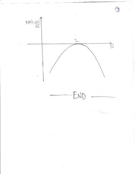 END