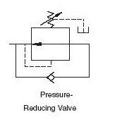 Pressure Reducing Valve