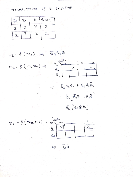 Tuth Tabje n+ O D3 D2 m, m) X X 2. (0o, m) PI |x