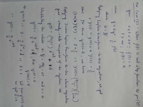 -then + au f(t) Laplase transform -to tiu Invese laplace raus ferm -to Ae above -25 4 from u(4T tje -.25 4