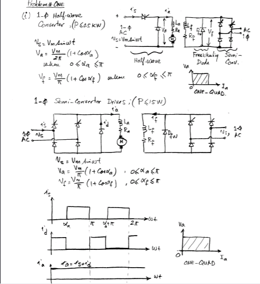 AC Hat Ac OUE-QuAD