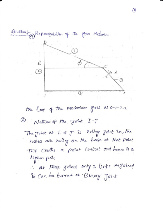 the mehais oes a o-1--2 The Toint at T < roles are入olt,a on ttu bose at that point -TAK Cesty a point Contack andんnt.isa