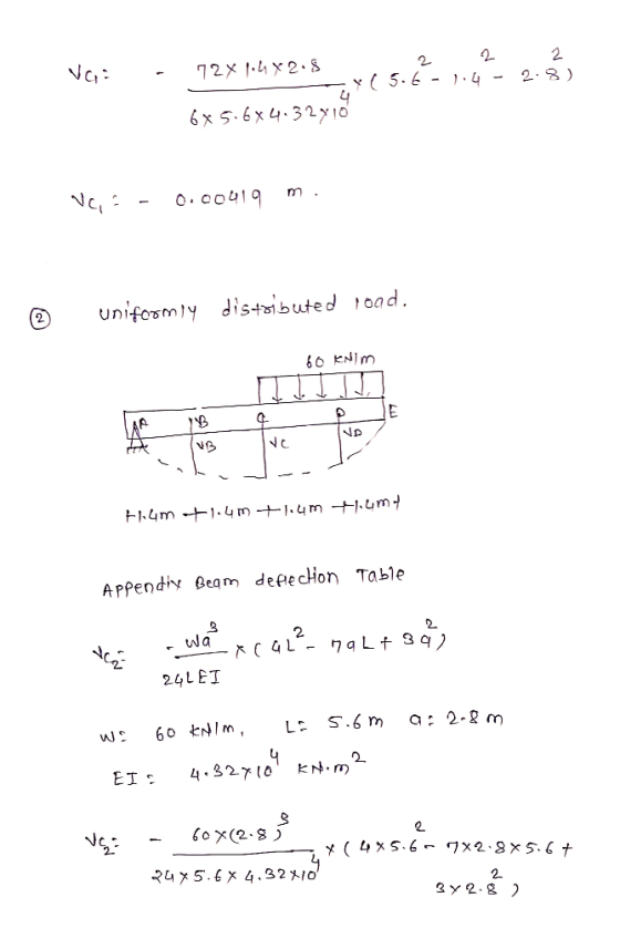 2. 2. 72X 1.4X2. S 23 6x5.6x 4.32y10 m O.00419 unifosmiy distbuted 10ad 2 H4m 1.4m-1.4m -+.4m APpendiy Beq m defection Table