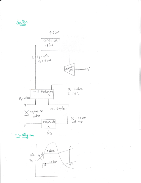 on Condense Heat Bichange e xpansi on gbo 3 、 1-060R 5 5℃
