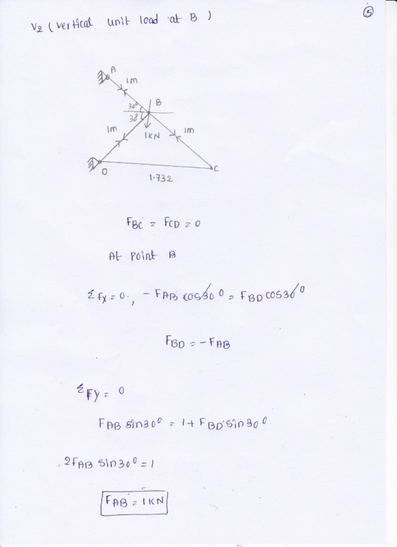 Ve (ver tica un load at B ) im 30 38 im IKN 1.732 At Point B 2 A10
