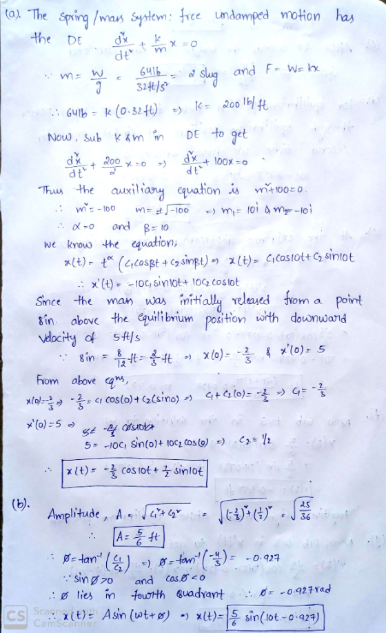 ta), TTe spring /whan sitem :がe e umdamped motion Has the Dt 324ts Noud, Sub K km inDE to get Thu the auxilia equationm+100 0