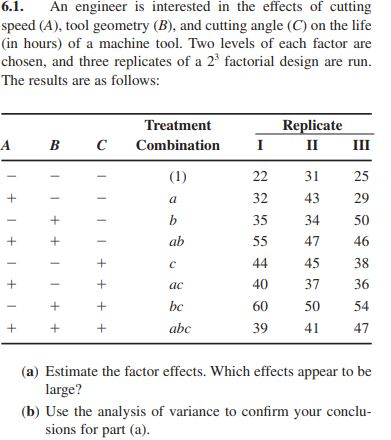 6.1 An engineer is interested in the effects of cutting speed (A), tool geometry (B), and cutting angle (C) on the life (in h