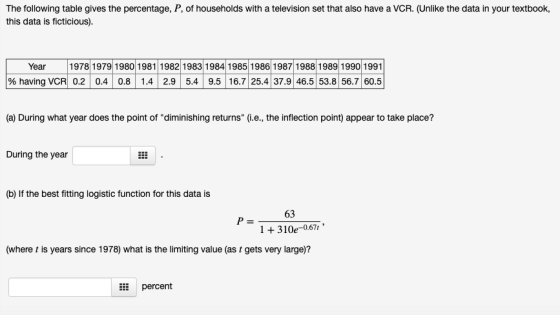 The following table gives the percentage, P, of households with a television set that also have a VCR. (Unlike the data in yo