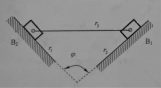 B2