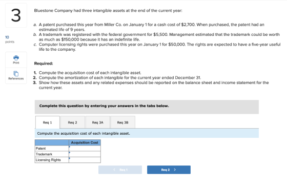 3 Bluestone Company had three intangible assets at the end of the current year: a. A patent purchased this year from Miller C