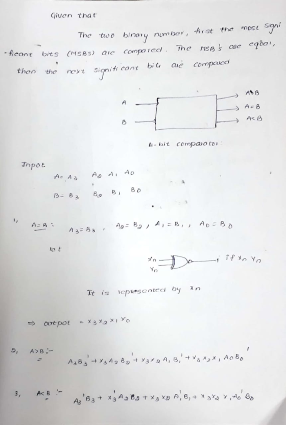 Ciuen that The two binary nomber, hrst the most signi icant bts CNSBs) aie compa red The se se egbai, then thegniti cont bit,