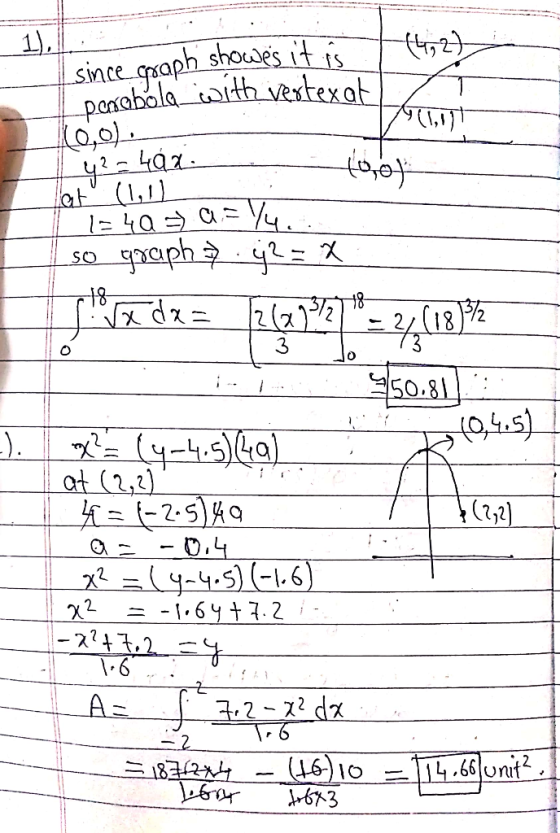 1). since gaph shouses itis parsabala taith vertexat ,2) 2 1 40aV4. goaph2= sO 18 C18 1%2 7 3 50.81 045) at (2,2) (2.5)9 (i2)