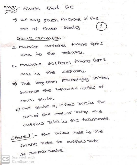Ans 2. machin Soffere failuse 6re 1 cs Scanned with CamScanner