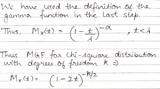We hawe used the definition 04 tha amma functien in the Last stap Thus MGF for Chi-suare distribution 2