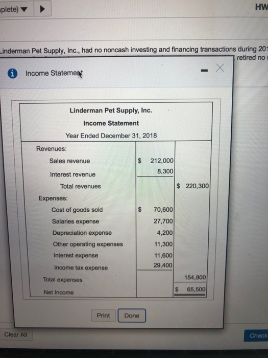 HW plete) ▼ Linderman Pet Supply, Inc., had no noncash investing and financing transactions during 201 retired no ㄧㄨ Income S