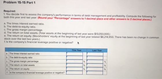 Problem 15-15 Part 1 Required: decide first to assess the companys performance in terms of debt management and profitability