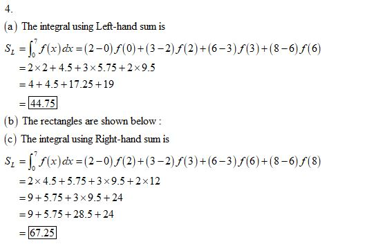 4. a) The integral using Left-hand sum is S, f(x)cx (2-0)f(0)+(3-2)f(2)+(6-3)f(3)+(8-6) f(6) 2x2+4.5 3x5.75 +2 x 9.5 44.5 17.