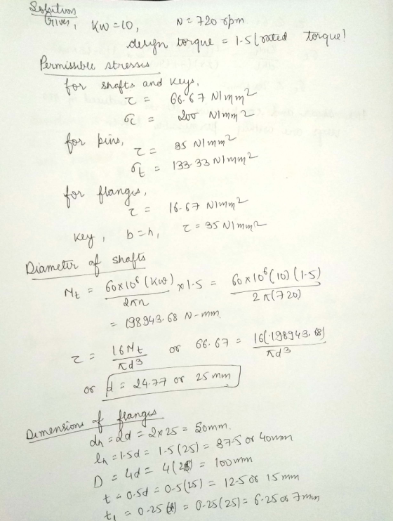 Snfaitre N 720 6pm dugn benque1-ated Permissbu Atrssus tor shafts Vsy and 8S N/mm てこ 133-33 NImm 2 T B3NImm b h Diameto ofsha