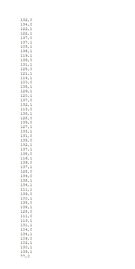 132,0 134,0 122,1 122,1 137,0 137,1 105,1 136,1 119,1 139,0 131,1 125,0 121,1 114,1 100,0 135,1 129,1 120,1 137,0 132,1 113,0
