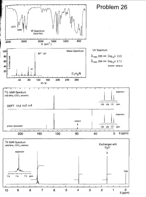 Problem 26 3373 3290 IR Spectrum (liquid fäm) 800 2000 1600 1200 3000 4000 v (cm) UV Spectrum 100 Mass Spectrum M 107 (log10