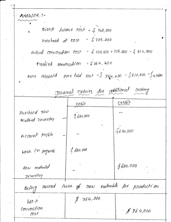 ANSWER- oves had al cost $708,800 Aclual convosaion COS 102,000 108.a0o 810, 800 Debi $680,000 A ccamk paybb 80,000 680, o0