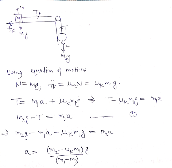 Mi M 23 sin equation emmohiong m+m