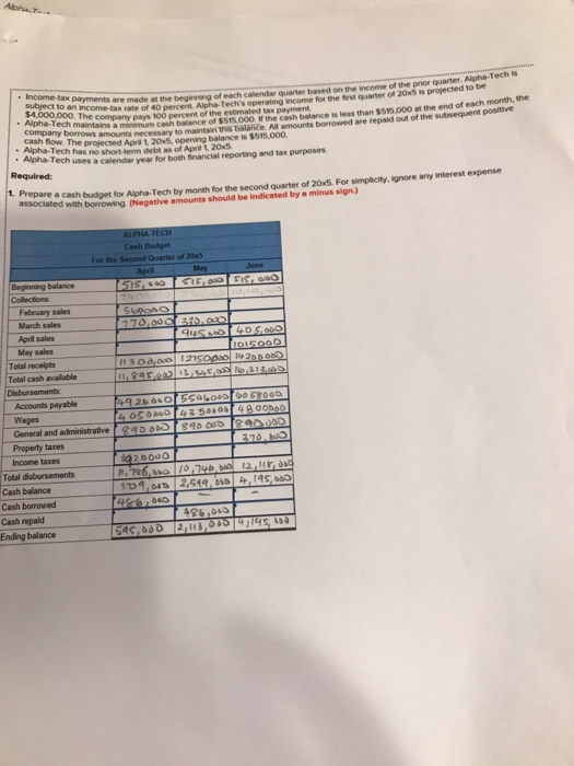 . based on the income of the pnor quarter. Alpha-Tech is each calendar quarter Techs operating income for the first quarter